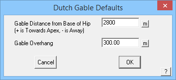 Dutch-GableDefaults