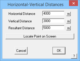 horizontal-vertical distances