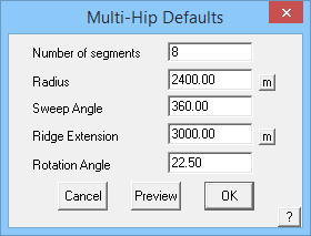 multi-hip defaults