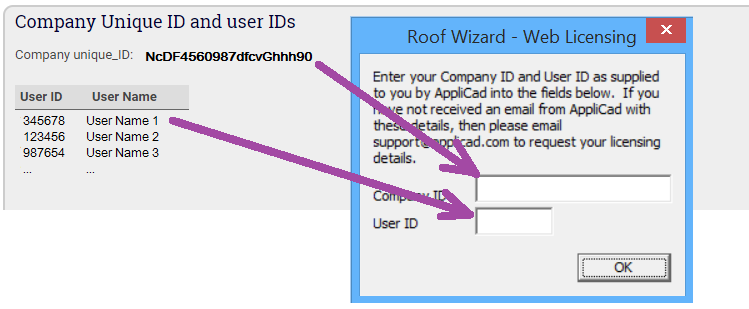 This image shows the web licensing message box in AppliCad Roof Wizard https://www.applicad.com