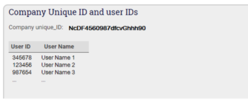 This image shows the Company ID and User ID in AppliCad Roof Wizard https://www.applicad.com